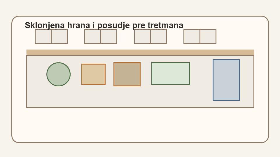 Priprema kuhinje za dezinsekciju bubasvaba sa sklonjenom hranom, posudjem i oslobodjenim radnim povrsinama
