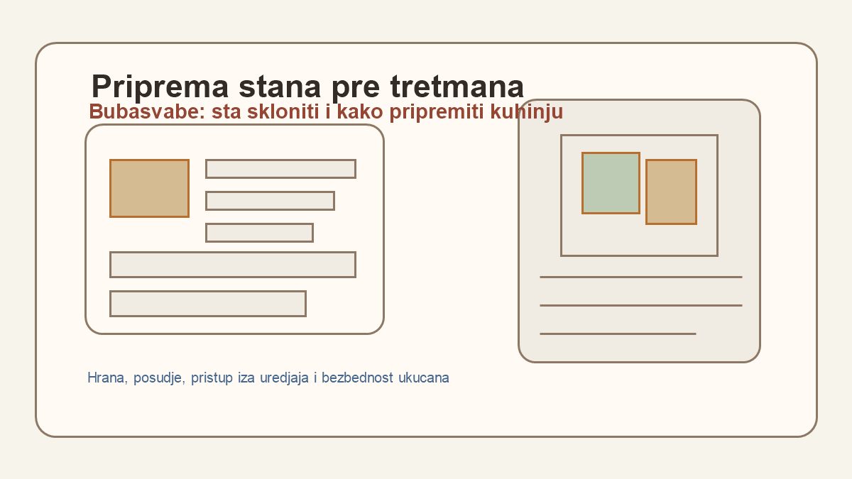 Priprema stana za dezinsekciju bubašvaba