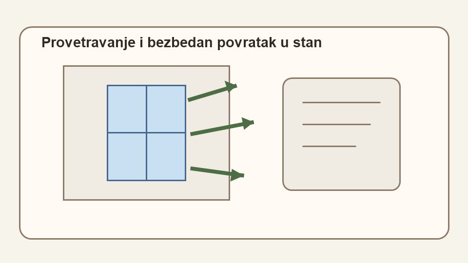 Provetravanje stana posle dezinsekcije bubasvaba pre bezbednog povratka ukucana i ljubimaca